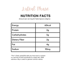 PCOS Bundle